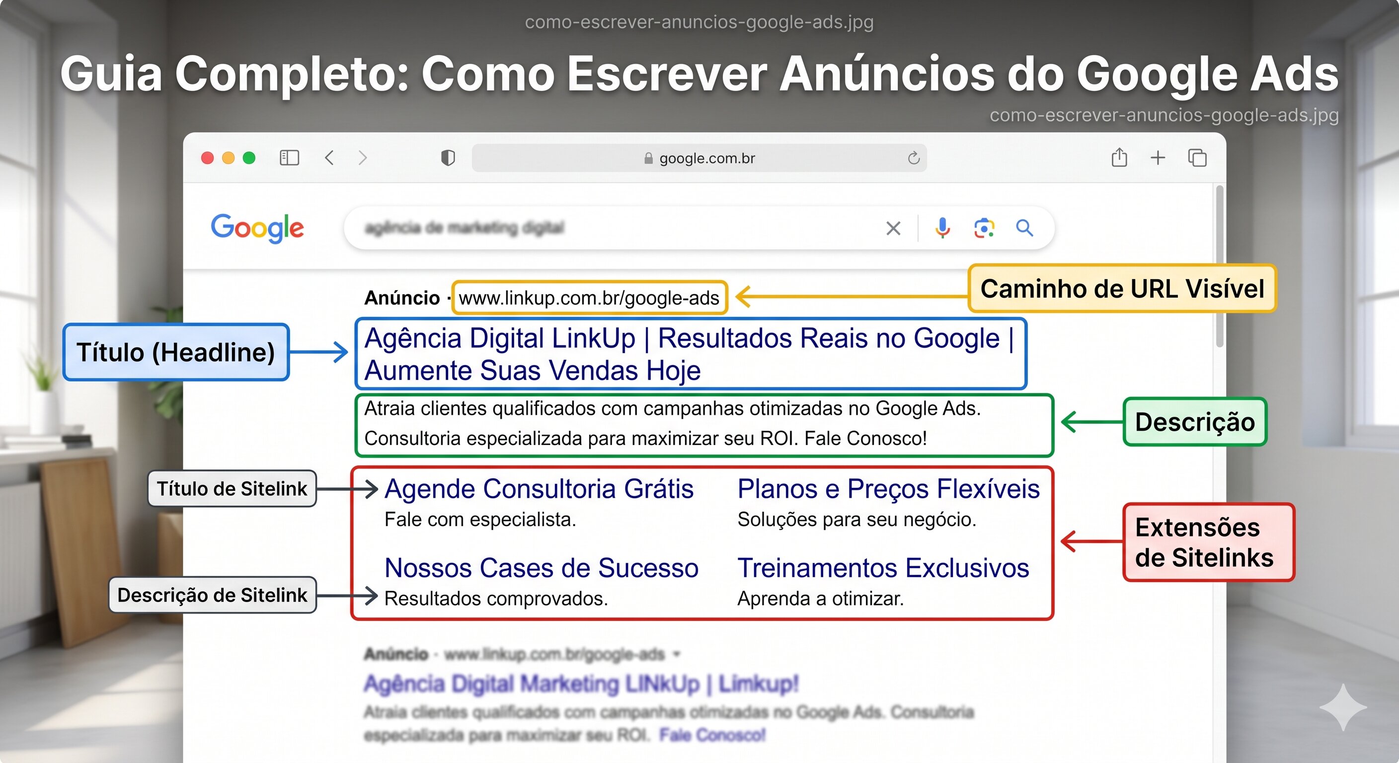 Exemplo de anúncio de texto otimizado no Google Ads com título, descrição e extensões de sitelinks