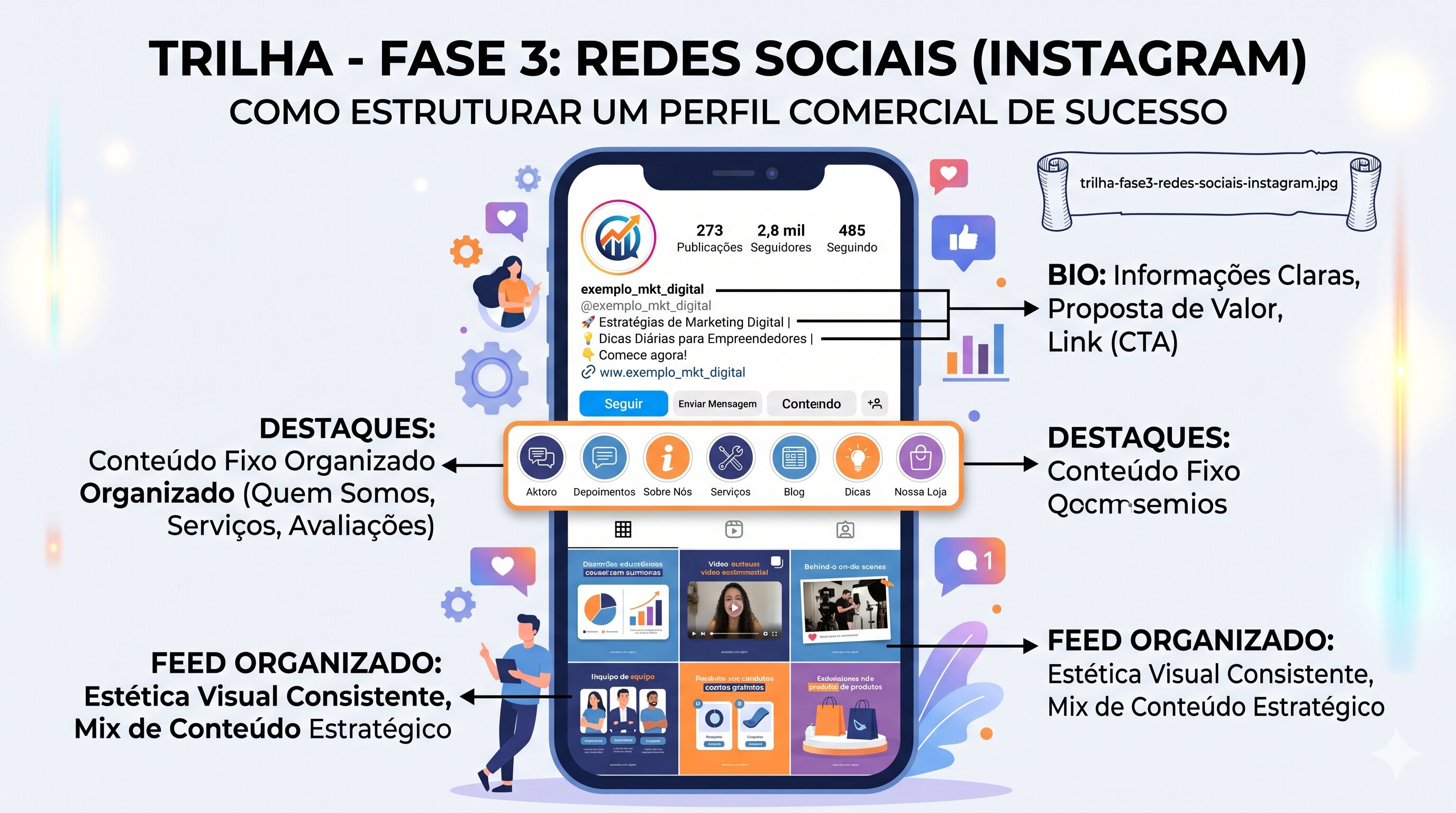 Perfil de Instagram comercial otimizado para negócios com bio estratégica, destaques e feed organizado